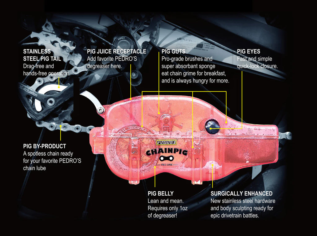 Pig Pen II - Drivetrain Maintenance Kit