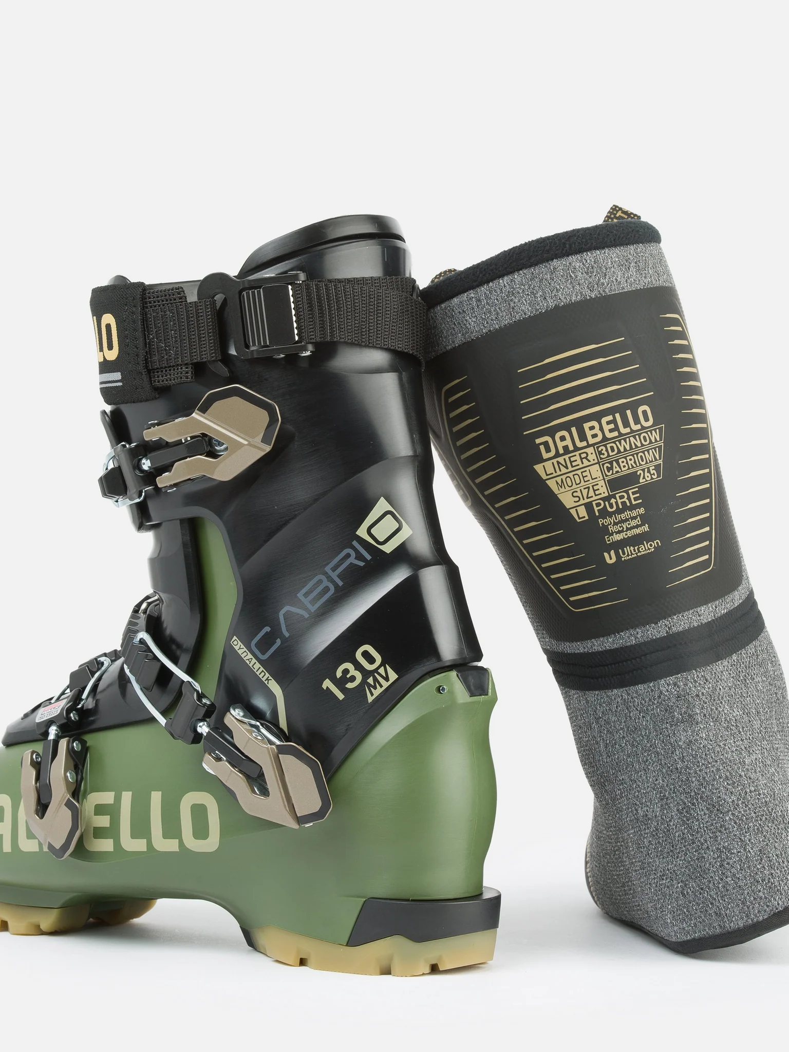 Habillage 3D Cabrio MV 130